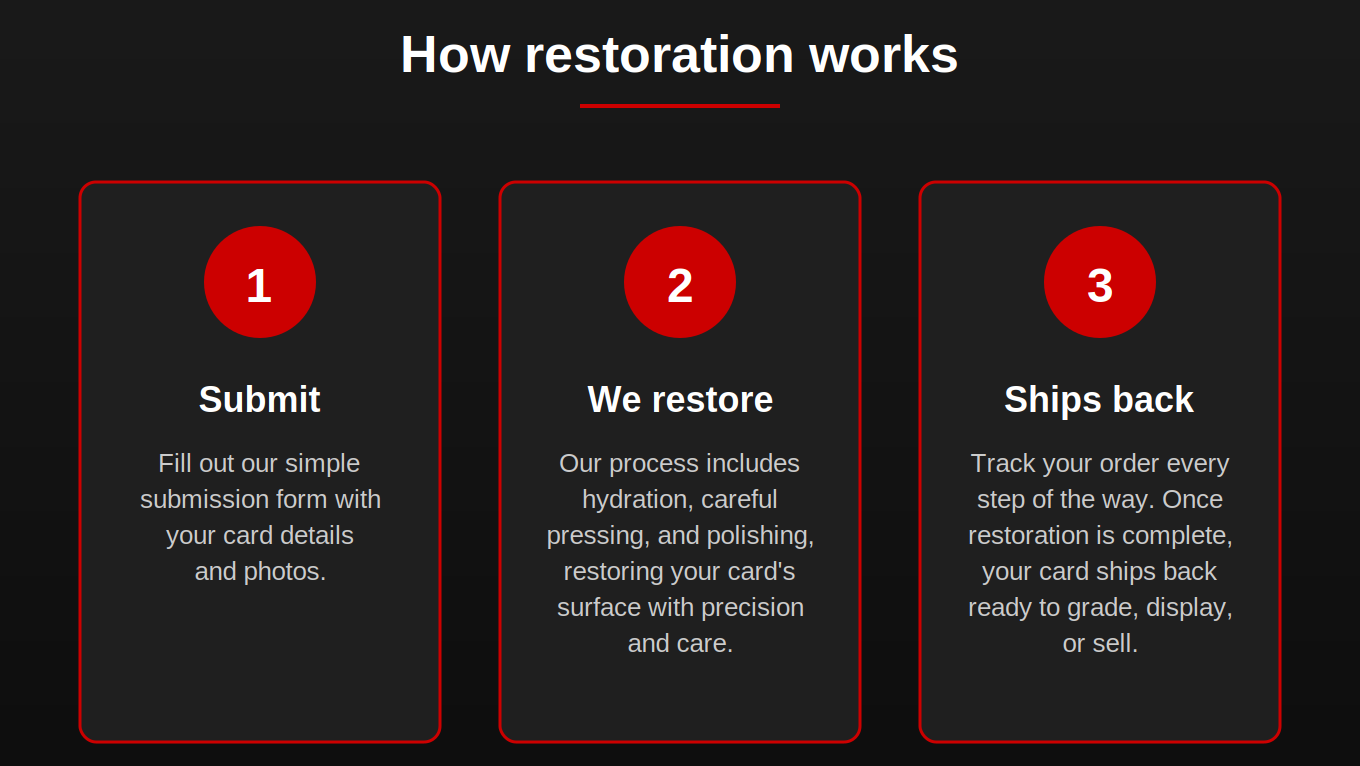 Step-by-step process of restoration on a black background with red accents.